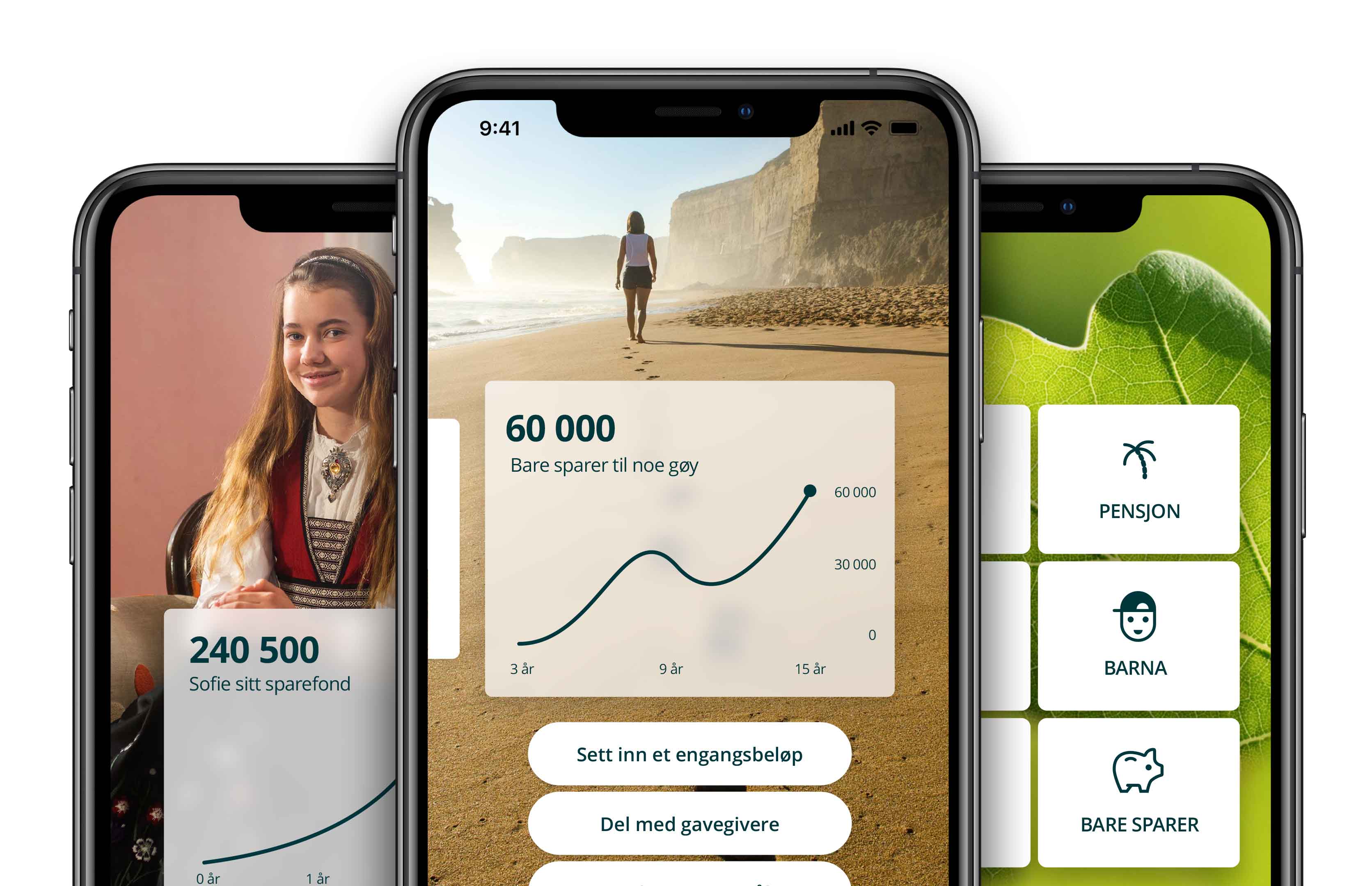 Ulike sparemål i Smartspar